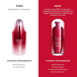 Shiseido Ultimune Power Infusing Eye Concentrate - 15 Ml - Anti-Aging Eye Serum - Prevents & Protects against Visible Signs of Aging - Provides 24-Hour Hydration