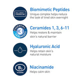 Cerave Skin Renewing Night Cream, Niacinamide, Peptide Complex, and Hyaluronic Acid Moisturizer for Face, 1.7 Ounce, Packaging May Vary