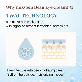 Mixsoon Bean Eye Cream Moisturizer with Mild Soothing Beans Korean Skin Care 0.67 Fl. Oz. / 20Ml