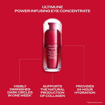 Shiseido Ultimune Power Infusing Eye Concentrate - 15 Ml - Anti-Aging Eye Serum - Prevents & Protects against Visible Signs of Aging - Provides 24-Hour Hydration