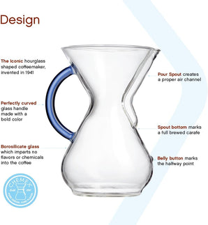 Chemex Pour-Over Glass Coffeemaker - Colored Glass Handle Series - 6-Cup Sapphire - Exclusive Packaging