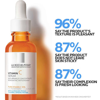 La Roche-Posay Pure 10% Vitamin C Serum for Face with Hyaluronic Acid & Salicylic Acid