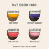 SOL DE JANEIRO - Brazilian Bum Bum Cream