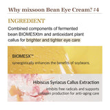Mixsoon Bean Eye Cream Moisturizer with Mild Soothing Beans Korean Skin Care 0.67 Fl. Oz. / 20Ml