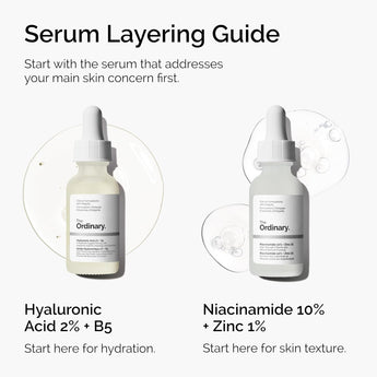 The Ordinary Hyaluronic Acid 2% + B5, Multi-Depth Hydration Serum for Plumper, Smoother Skin