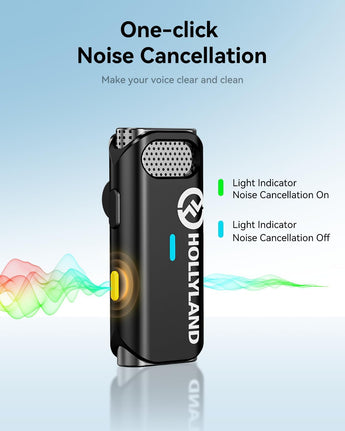 Hollyland Lark M1 Wireless Lavalier Microphone with Noise Cancellation, 656Ft Transmission,8H Battery Life, Compact Wireless Lapel Microphone System for DSLR Cameras/Iphone/Android/Live Streaming