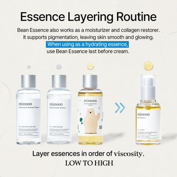 Mixsoon Bean Essence Exfoliante Hidratante Serum Ácido Hialurónico