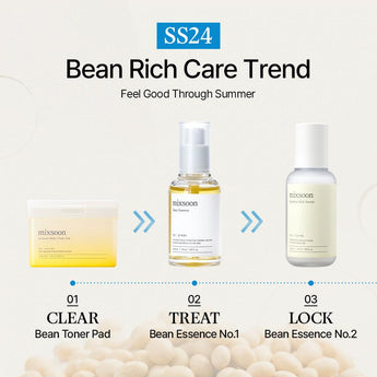 Mixsoon Bean Essence Exfoliante Hidratante Serum Ácido Hialurónico
