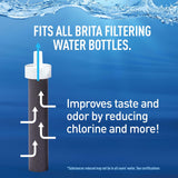 Brita Hard-Sided Plastic Premium Filtering Water Bottle, Bpa-Free, Reusable, Replaces 300 Plastic Water Bottles, Filter Lasts 2 Months or 40 Gallons, Includes 1 Filter, Night Sky - 26 Oz.