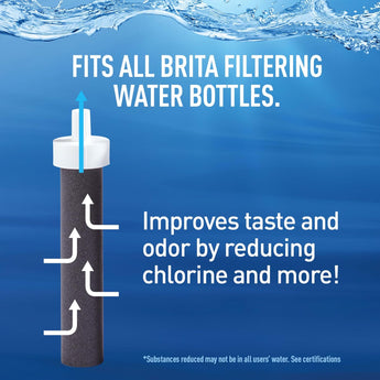 Brita Hard-Sided Plastic Premium Filtering Water Bottle, Bpa-Free, Reusable, Replaces 300 Plastic Water Bottles, Filter Lasts 2 Months or 40 Gallons, Includes 1 Filter, Night Sky - 26 Oz.