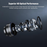 NEEWER 60Mm Telephoto Lens with 17Mm Thread Phone Lens Clip & 67Mm Filter Adapter Ring, 2X Magnification Compatible with Iphone Samsung, LS-41 PRO