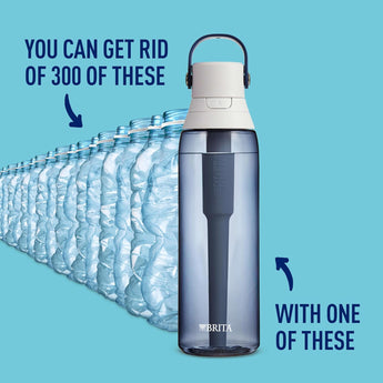 Brita Hard-Sided Plastic Premium Filtering Water Bottle, Bpa-Free, Reusable, Replaces 300 Plastic Water Bottles, Filter Lasts 2 Months or 40 Gallons, Includes 1 Filter, Night Sky - 26 Oz.