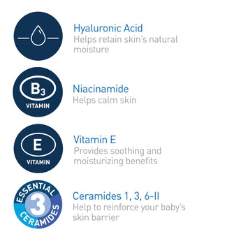 Cerave Baby Lotion, Gentle Baby Skin Care with Ceramides, Niacinamide & Vitamin E, Fragrance, Paraben, Dye & Phthalates Free, Lightweight Moisturizer, 16 Ounce